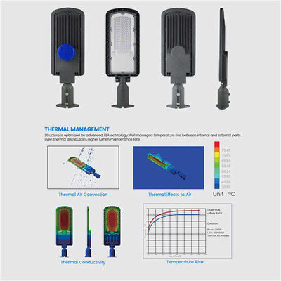AC85-265V Входное напряжение 50W 100W 150W 200W светодиодный уличный фонарь с сертификацией CE